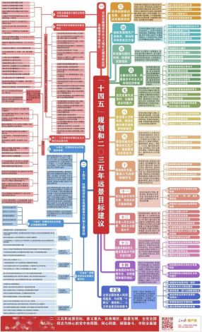 (悟空的成长之路思维导图) 《悟空的奋斗与成长：从石猴到斗战胜佛的崛起》——探寻英雄背后的自我修炼之路。